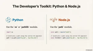 Comparison of path joining in Python (using `os.path.join`) and Node.js (using `path.join`) for constructing OS-agnostic file paths.
